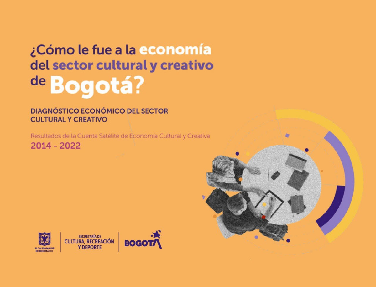 Ciudad creadora: El poder transformador de la cultura en Bogotá