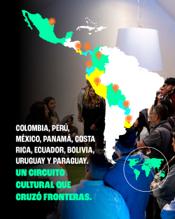 pieza 14museos
